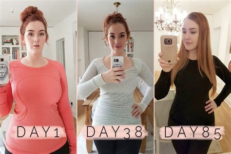 ketogenic diet results 2 weeks|Week 2 On Keto: What To Expect + Tips To Speed Things Up.